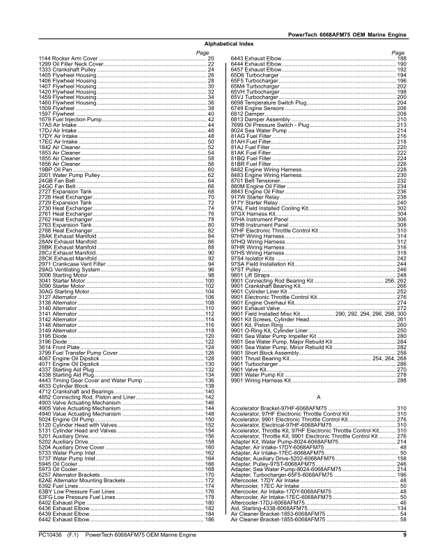 John Deere 6068AFM75 Marine Engine Parts Catalog PC10436 - Image 18