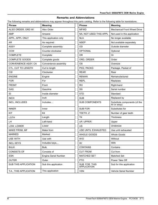 John Deere 6068AFM75 Marine Engine Parts Catalog PC10436 - Image 16