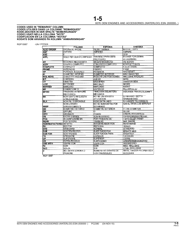 John Deere 6076 Engine Parts Catalog SN 500000 and UP PC230 - Image 8