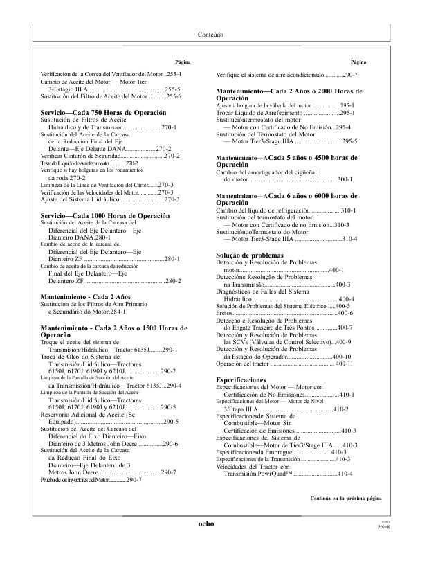 John Deere 6135J 6150J 6170J 6190J 6210J Tractor Operators Manual OML224285 ES - Image 5