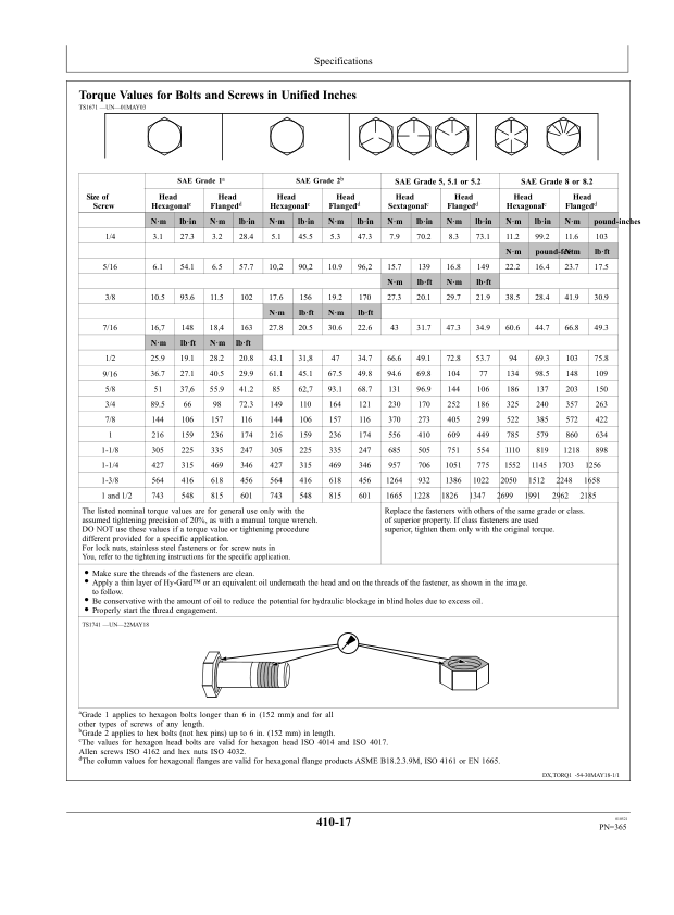 John Deere 6135J 6150J 6170J 6190J 6210J Tractor Operators Manual OML224285 PT - Image 22
