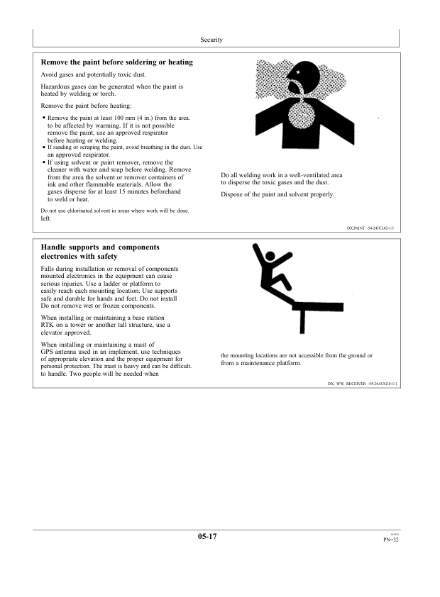 John Deere 6135J 6150J 6170J 6190J 6210J Tractor Operators Manual OML224285 PT - Image 21
