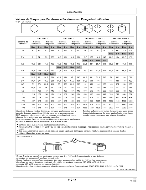 John Deere 6135J 6150J 6170J 6190J 9210J Tractor Operators Manual OML224285-L0 PT - Image 19