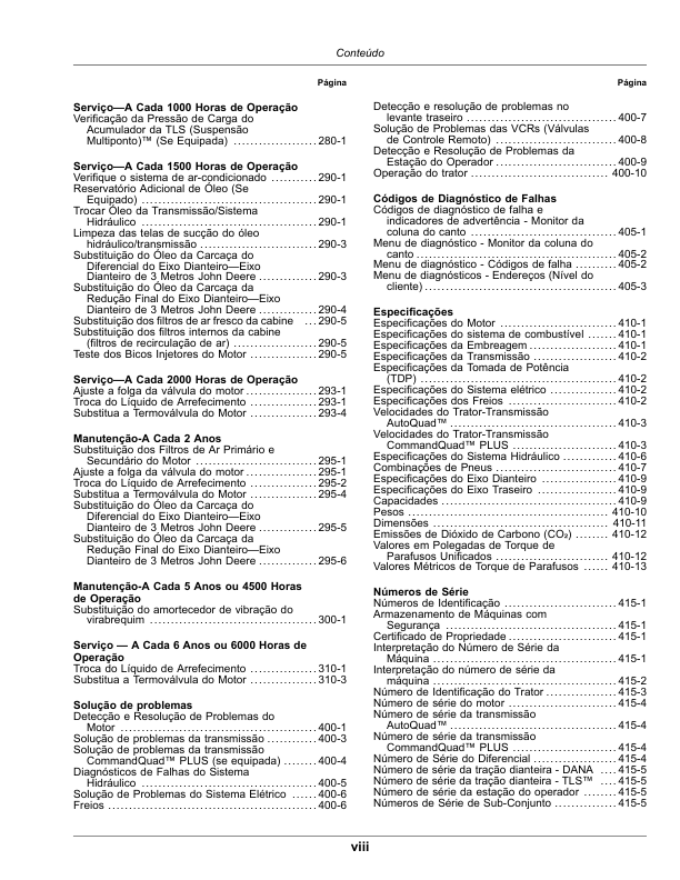 John Deere 6135M 6150M 6170M 6190M 6210M Tractor Operators Manual OML224048 PT - Image 4