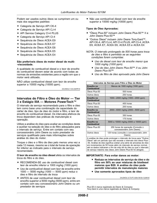 John Deere 6135M 6150M 6170M 6190M 6210M Tractor Operators Manual OML224048 PT - Image 19