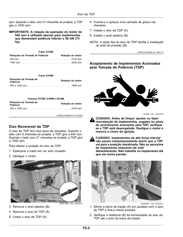 John Deere 6135M 6150M 6170M 6190M 6210M Tractor Operators Manual OML224048 PT - Image 16
