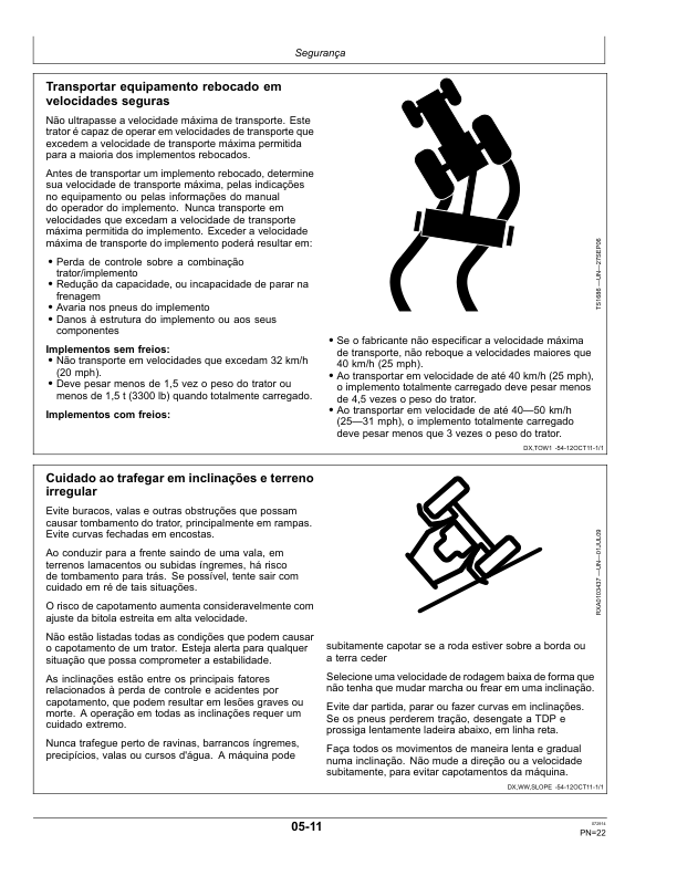 John Deere 6145J 6165J 6180J Tractor Operators Manual OML216075-G4 PT - Image 15