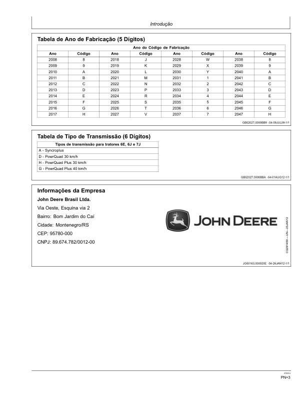 John Deere 6145J 6165J 6180J Tractor Operators Manual OML216075-G4 PT - Image 5