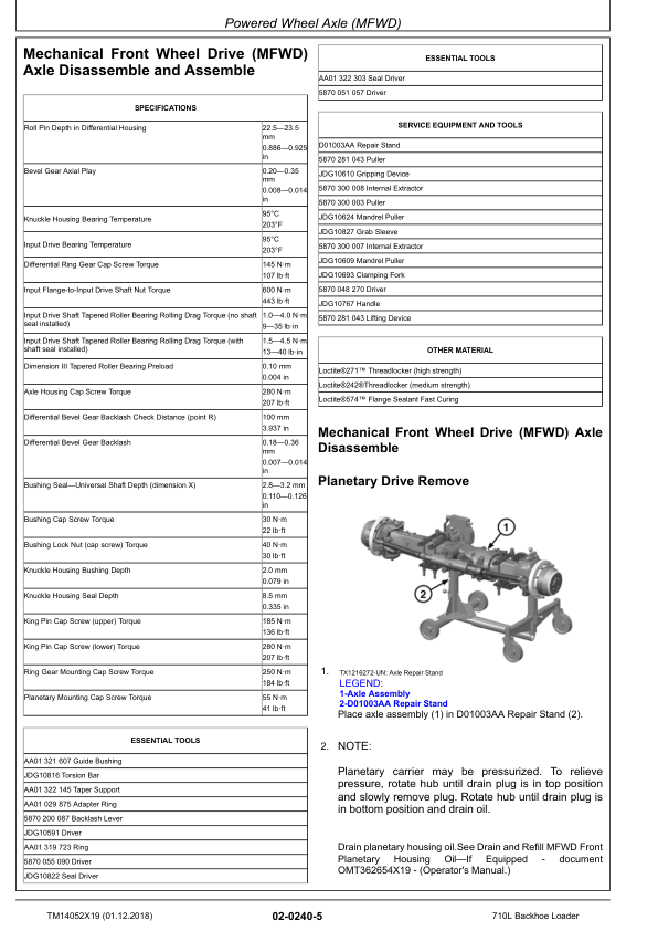 John Deere 710L Backhoe Loader Repair Manual TM14052X19 - Image 15