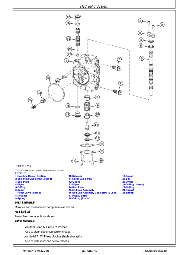 John Deere 710L Backhoe Loader Repair Manual TM14052X19 - Image 12