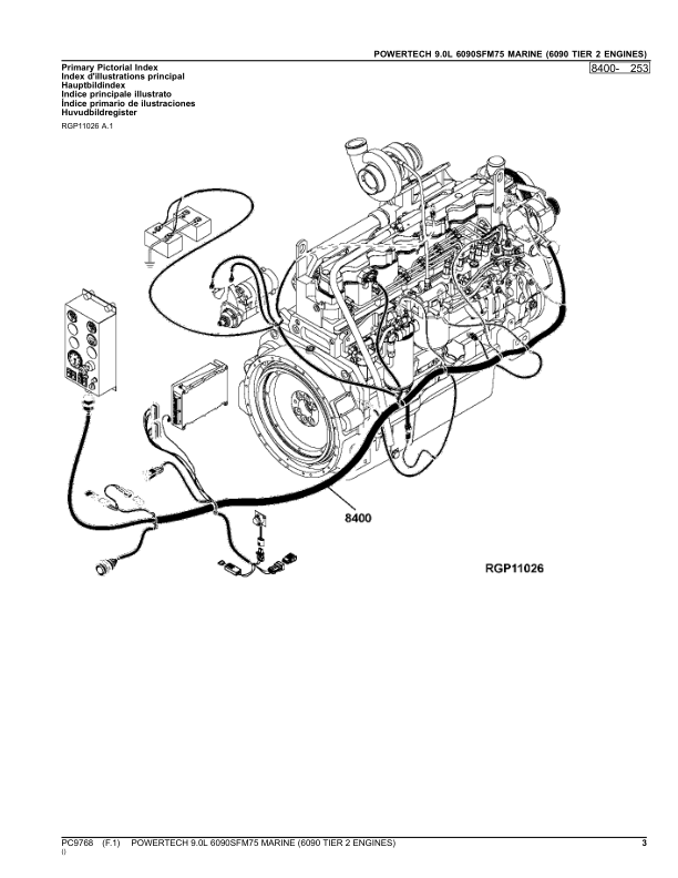 John Deere 9.0 L PowerTech 6090SFM75 Marine Tier 2 Engine Parts Catalog PC9768 - Image 5