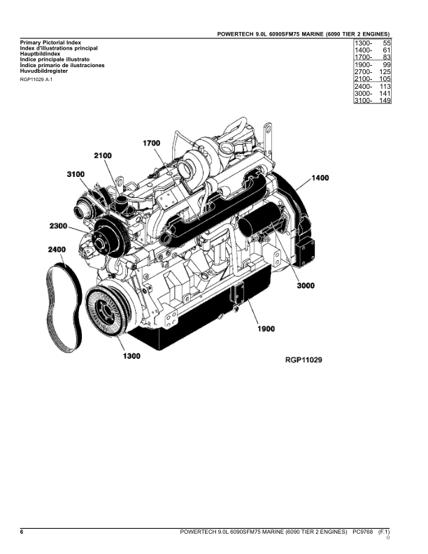 John Deere 9.0 L PowerTech 6090SFM75 Marine Tier 2 Engine Parts Catalog PC9768 - Image 8