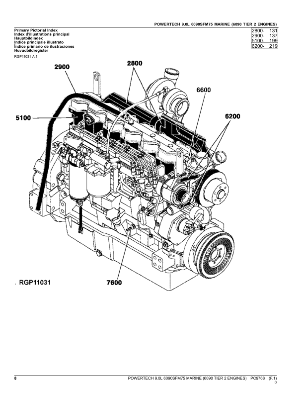 John Deere 9.0 L PowerTech 6090SFM75 Marine Tier 2 Engine Parts Catalog PC9768 - Image 10