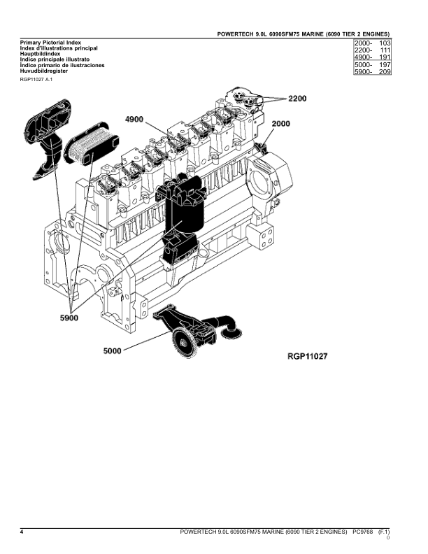 John Deere 9.0 L PowerTech 6090SFM75 Marine Tier 2 Engine Parts Catalog PC9768 - Image 6