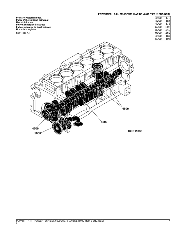 John Deere 9.0 L PowerTech 6090SFM75 Marine Tier 2 Engine Parts Catalog PC9768 - Image 9