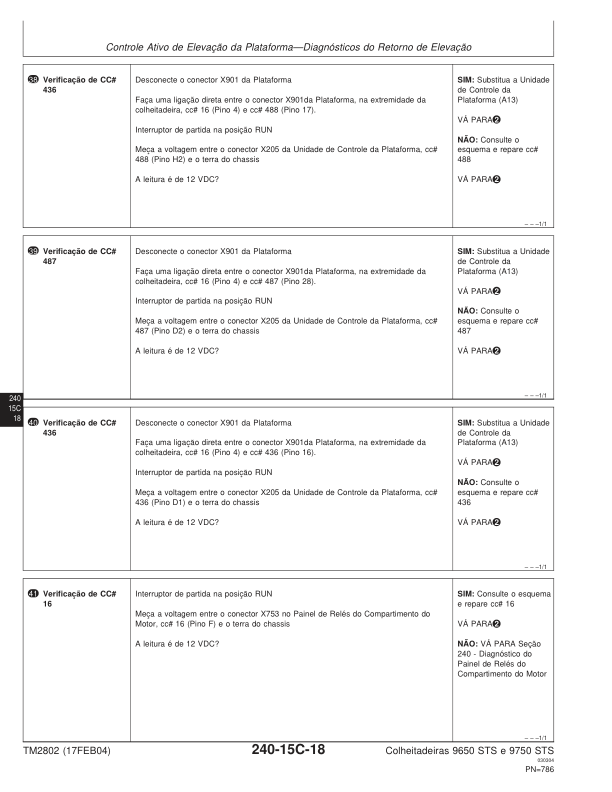 John Deere 9650 6750STS Combine Harvester Diagnotics and Test Service Manual TM2802 PT - Image 18