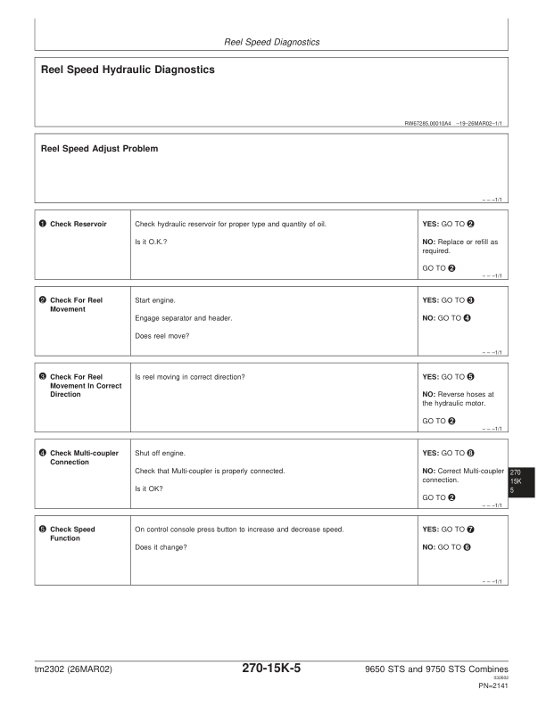 John Deere 9650 9750 STS Combine Harvester Diagnosis and Tests Service Manual TM2302 - Image 13