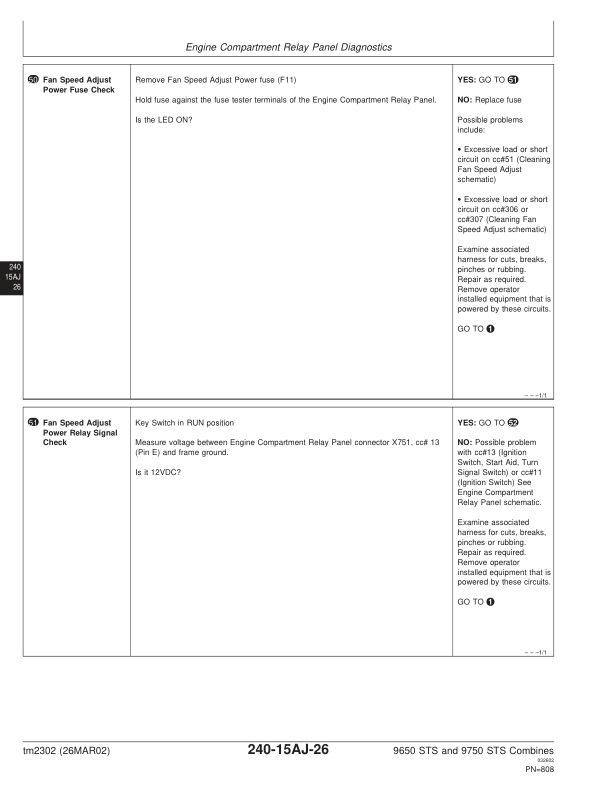 John Deere 9650 9750 STS Combine Harvester Diagnosis and Tests Service Manual TM2302 - Image 14