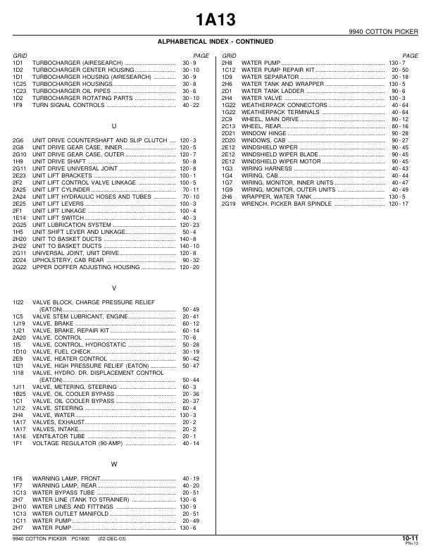 John Deere 9940 Cotton Picker Parts Catalog PC1800 - Image 6