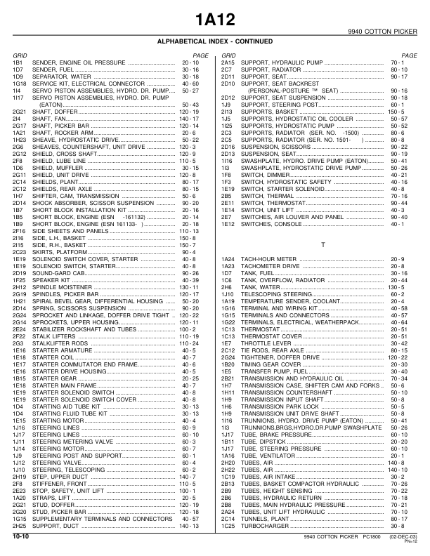 John Deere 9940 Cotton Picker Parts Catalog PC1800 - Image 5