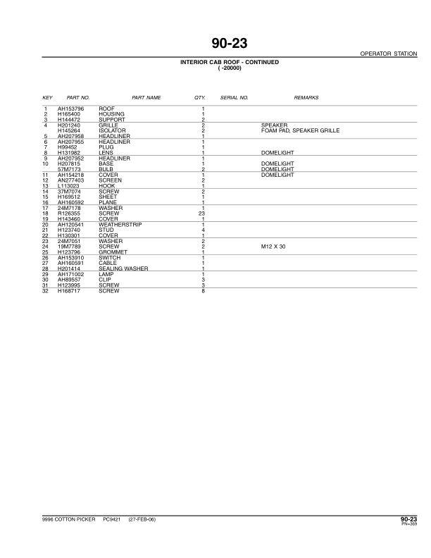 John Deere 9996 Cotton Picker Parts Catalog PC9421 - Image 9