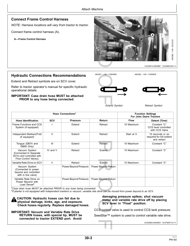 John Deere Bauer Planter Operators Manual OMA89116 - Image 11