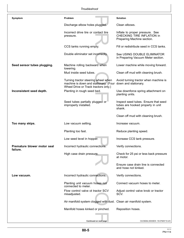 John Deere Bauer Planter Operators Manual OMA89116 - Image 8