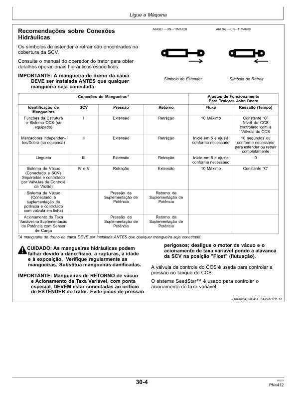 John Deere DB50 DB74 DB90 Seed Planter Operators Manual OMKK13869 PT - Image 11