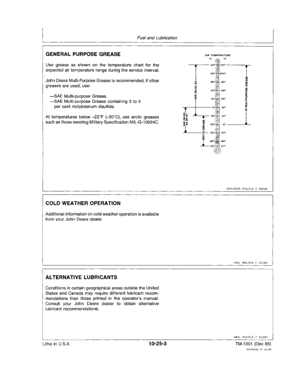 John Deere F910 F930 Front Mower Service Manual TM1301 - Image 13