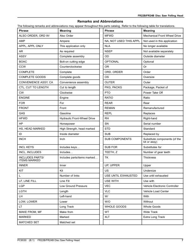 John Deere FR22B FR24B Disc Saw Felling Head Parts Catalog PC9530-11 - Image 6