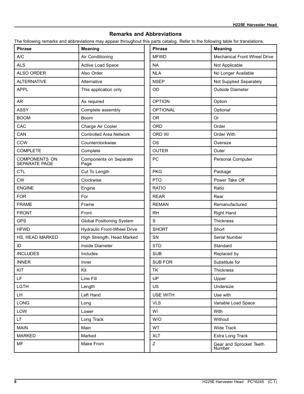 John Deere H225E Processing Head Parts Catalog PC16245 - Image 6