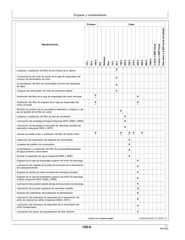 John Deere S660 S670 S680 S690 Combine Harvester Operators Manual OMDQ101822 ES - Image 20