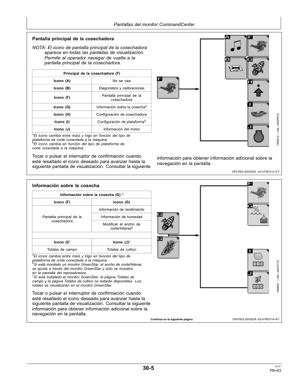 John Deere S660 S670 S680 S690 Combine Harvester Operators Manual OMDQ101822 ES - Image 21