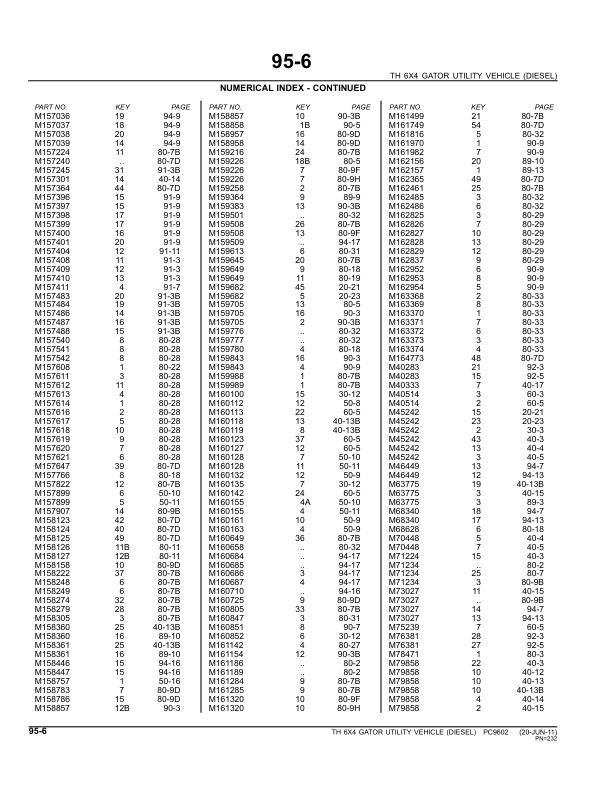 John Deere TH 6X4 Gator UTV Parts Catalog PC9602 - Image 10