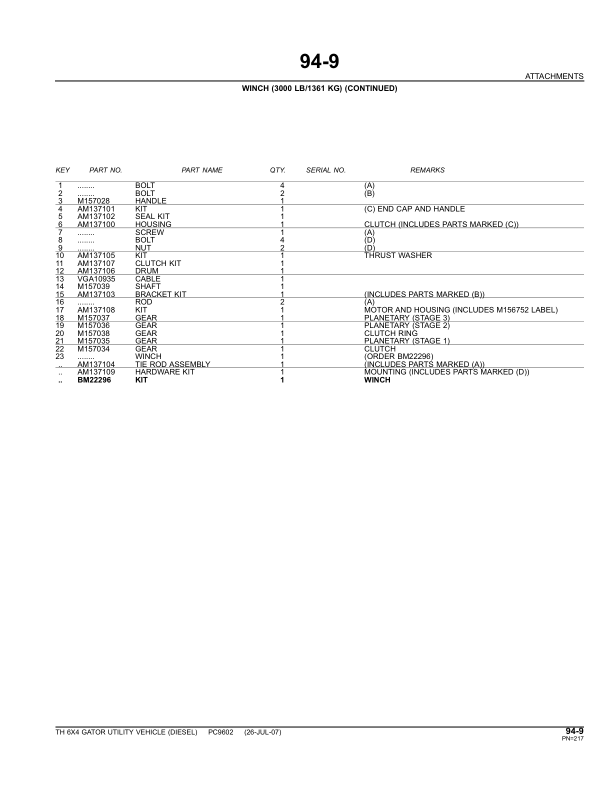 John Deere TH 6X4 Gator UTV Parts Catalog PC9602 - Image 9