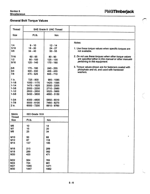 John Deere Timberjack 300 400C Series Skidder Operators Manual SN C12996 and UP CM4609 - Image 13
