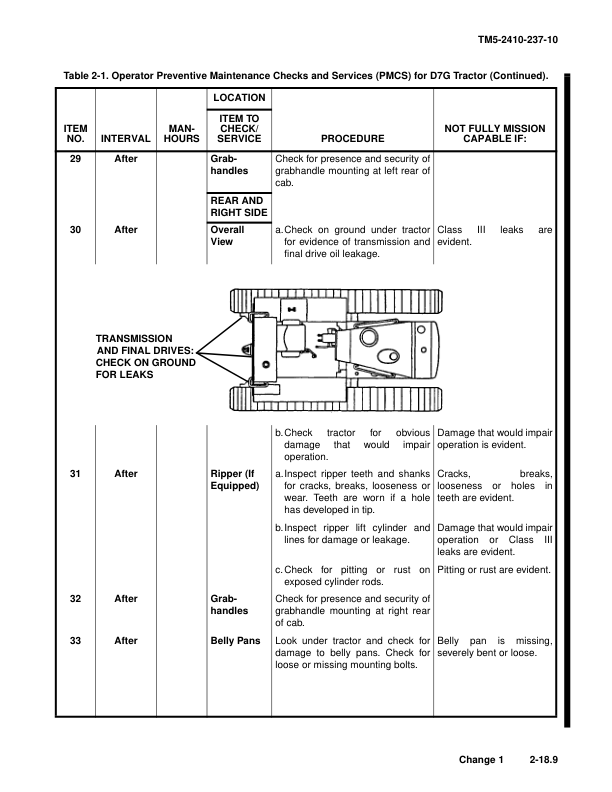 John Deere Tractor with Ripper Bulldozer Service Manual Operators Manual TM5-2410-237-10 - Image 15
