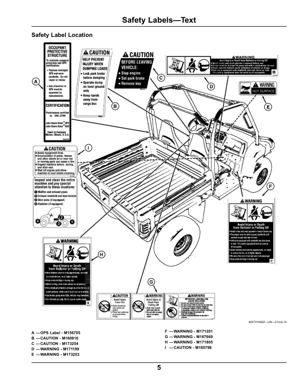 John Deere XUV 625i Gator UTV Operators Manual OMM175150 - Image 6
