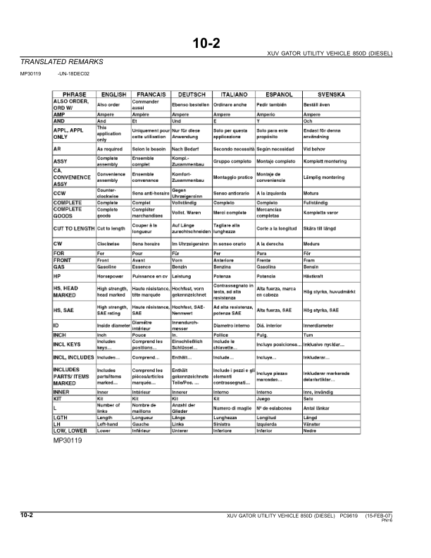 John Deere XUV 850D Gator UTV Parts Catalog PC9619 - Image 8