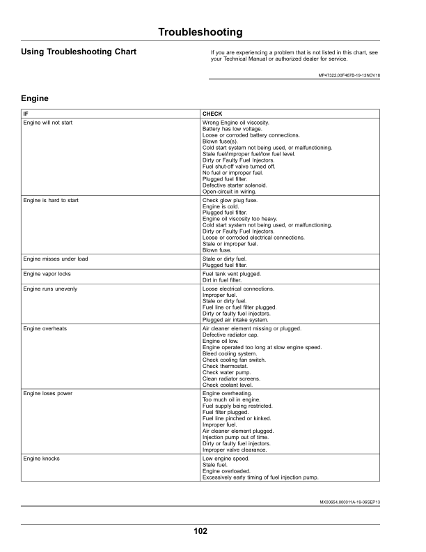 John Deere XUV865E XUV865M XUV865R Gator UTV Operators Manual OMUC26718-C1 - Image 7