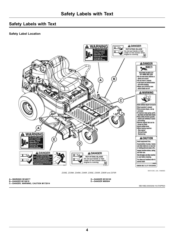 John Deere Z335E Z345M Z345R Z355E Z355R Z365R Z375R ZTrack Mower Operators Manual OMUC28756-K0 - Image 5