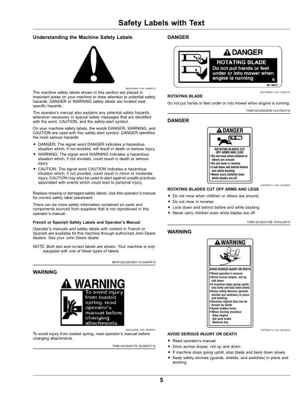 John Deere Z335E Z345M Z345R Z355E Z355R Z365R Z375R ZTrack Mower Operators Manual OMUC28756-K0 - Image 6