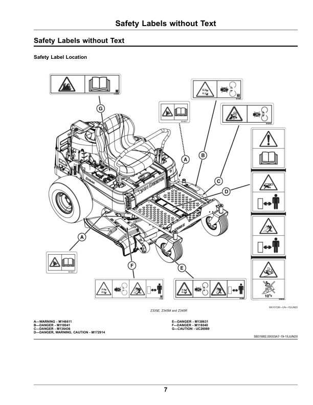 John Deere Z335E Z345M Z345R Z355E Z355R Z365R Z375R ZTrack Mower Operators Manual OMUC28756-K0 - Image 8