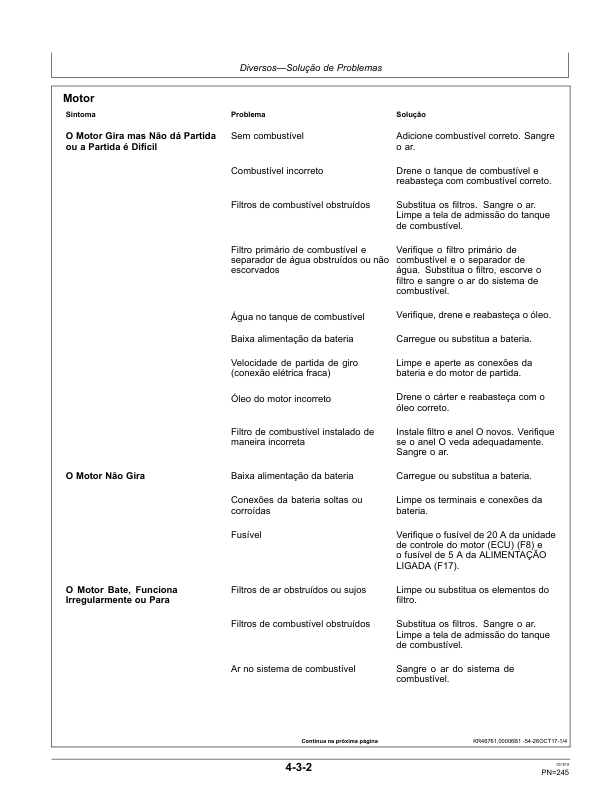 John Deere130G 130GLC Excavator Operators Manual OMT407103X54 PT - Image 15