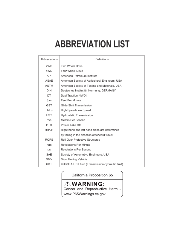 Kubota BT820 Backhoe Operators Manual - Image 3