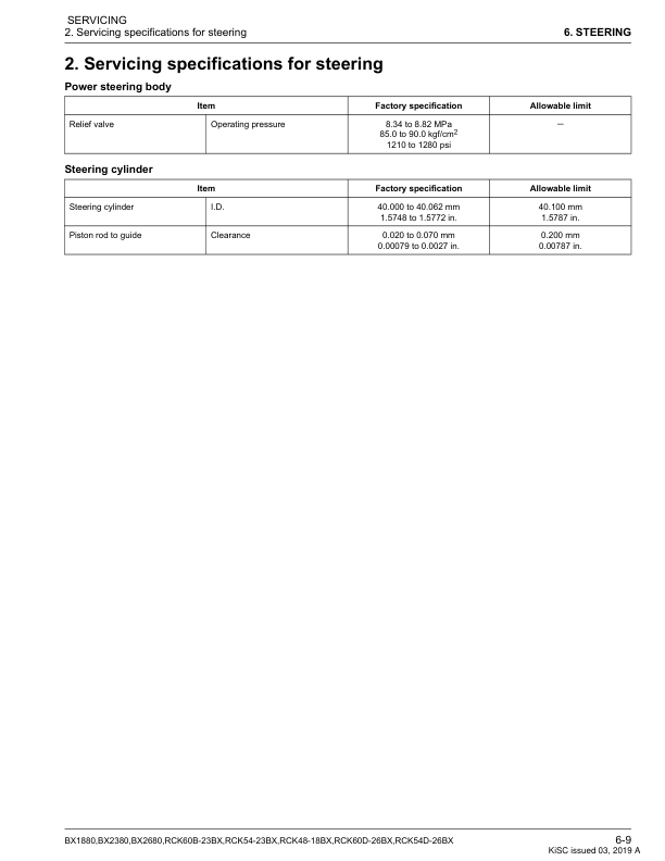 Kubota BX RCK BX Series Tractor Mower Workshop Manual - Image 11