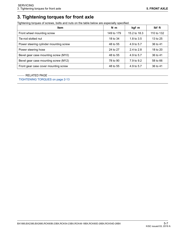 Kubota BX RCK BX Series Tractor Mower Workshop Manual - Image 10