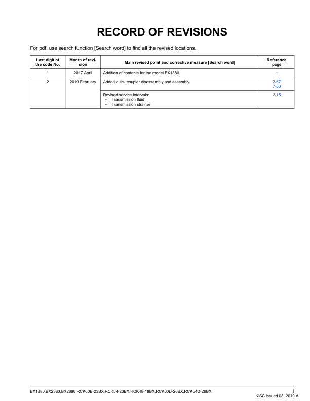 Kubota BX RCK BX Series Tractor Mower Workshop Manual - Image 4