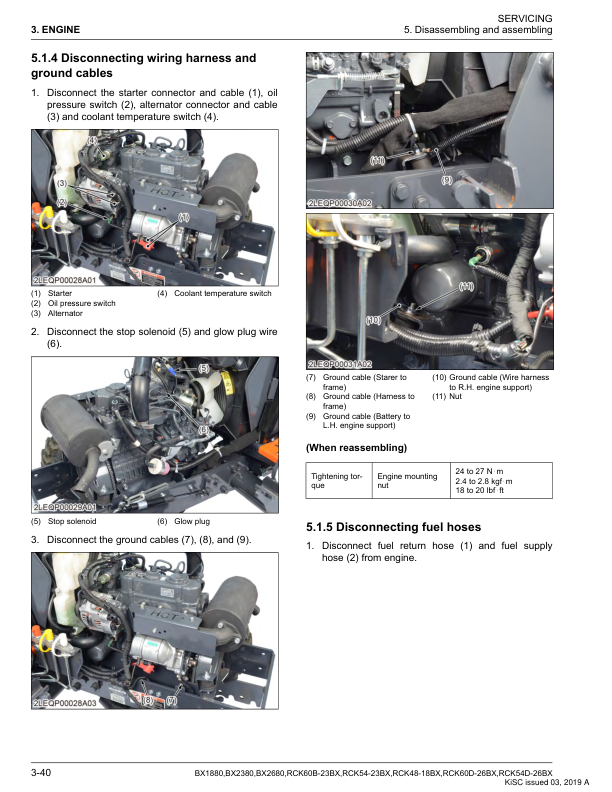 Kubota BX RCK BX Series Tractor Mower Workshop Manual - Image 9
