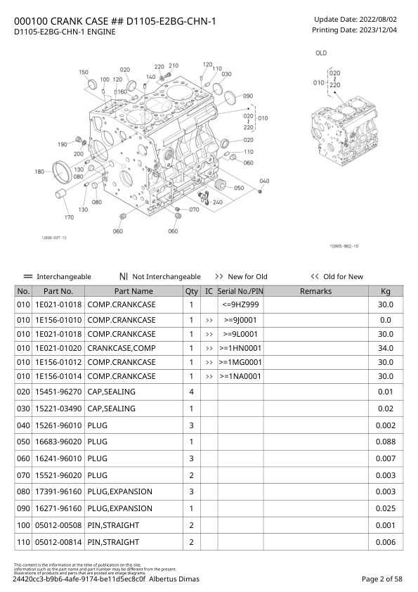 Kubota D1105-E2BG-CHN-1 Engine Parts Catalog 2023 - Image 3